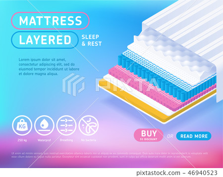 Creative promotion of mattress on web page Creative promotion of mattress on web page 46940523
