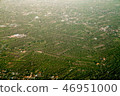 Bird View Cheingmai 46951000