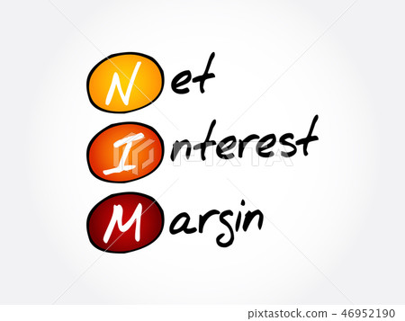 NIM - Net Interest Margin acronym 46952190