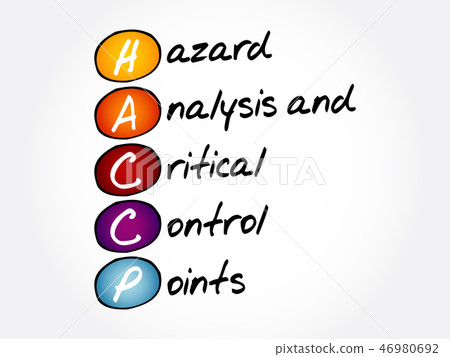 Hazard Analysis and Critical Control Points Hazard Analysis and Critical Control Points 46980692