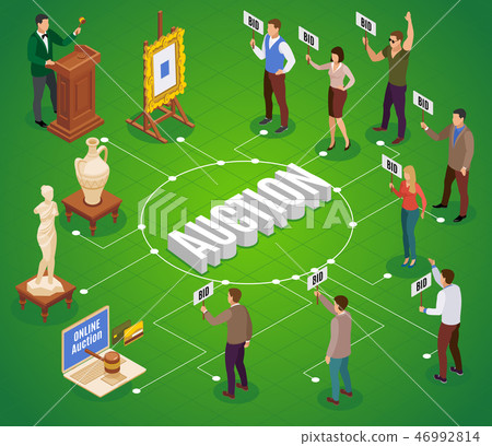 Auction Isometric Flowchart Auction Isometric Flowchart 46992814