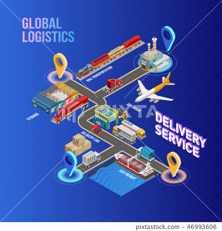 Delivery service scheme with destination points Delivery service scheme with destination points 46993606