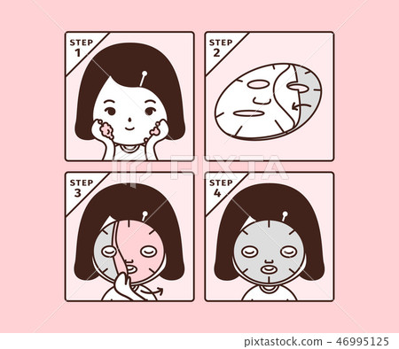 How to use a Sheet Mask with Picture. Mask method, mask operation steps 46995125