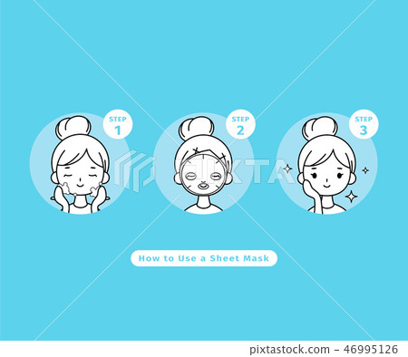 How to use a Sheet Mask with Picture. Mask method, mask operation steps 46995126