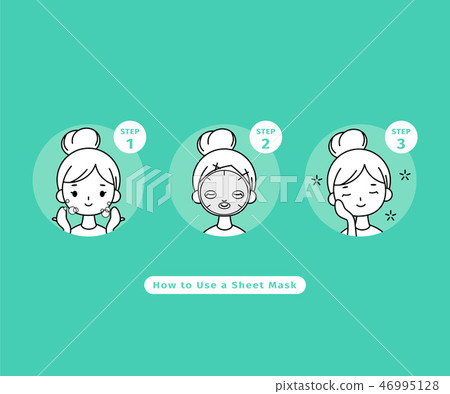 How to Use a Sheet Mask with Picture.面膜使用方法,面膜操作步驟 46995128