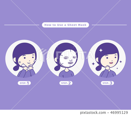 How to use a Sheet Mask with Picture. Mask method, mask operation steps 46995129