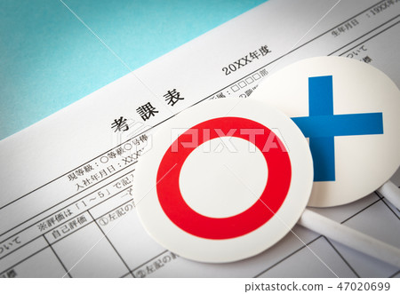 Appraisal Report Assessment Interview Evaluation ○×◯××Employee 47020699