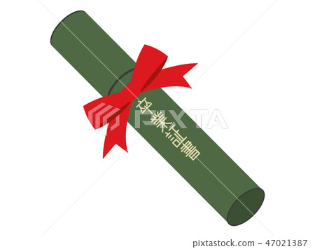 三個文憑 47021387