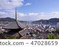 Onomichi view 47028659