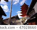 Blue sky and Miyajima 47028660