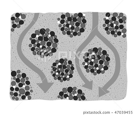Soil Aggregate Structure Water Flow Vector Material Monochrome Black and White Soil Aggregate Structure Water Flow Vector Material Monochrome Black and White 47039455