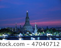 Thailand  47040712