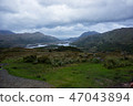 Scotland landscape 47043894