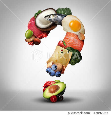Keto Diet Questions Keto Diet Questions 47092063