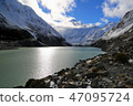 Lake of ice Mount Cook New Zealand 47095724
