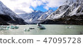 Ice on lake New zealand 47095728