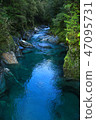 blue lake  47095731