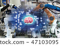 Brain technology ai cycle control robot  47103095