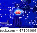 Brain technology ai cycle control robot 47103096
