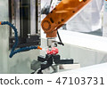 Technology concept production of mechanical robots 47103731