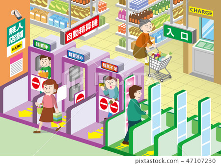 Unmanned store image 47107230