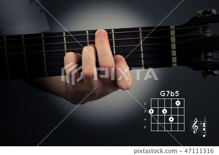 Guitar chord on a dark background. G Dominant seventh flat five. G7b5 tab fingering Guitar chord on a dark background. G Dominant seventh flat five. G7b5 tab fingering 47111316