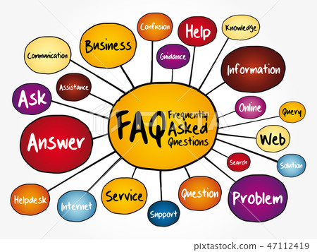 FAQ - Frequently Asked Questions mind map 47112419