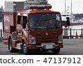 Osaka fire departure initiation ceremony 47137912