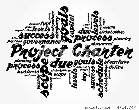 Project Charter word cloud collage 47143747