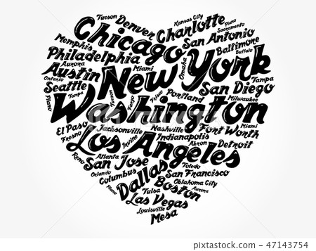 List of cities and towns in USA, word cloud 47143754