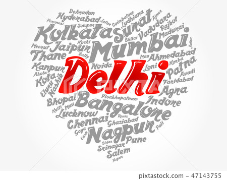 List of cities and towns in India, word cloud List of cities and towns in India, word cloud 47143755