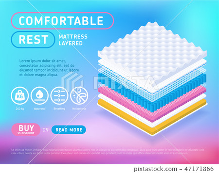 Isometric Banner Promoting Mattress Stock Illustration 47171866