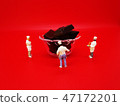 I am worried about chocolate 47172201