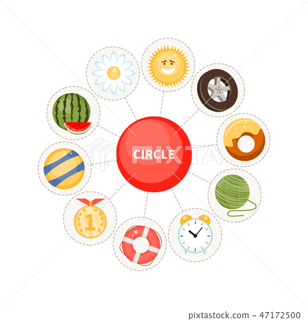 Circle and round objects for children Circle and round objects for children 47172500