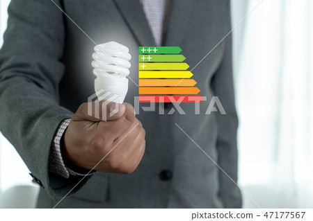 energy rating chart Eco man energy efficiency energy rating chart Eco man energy efficiency 47177567