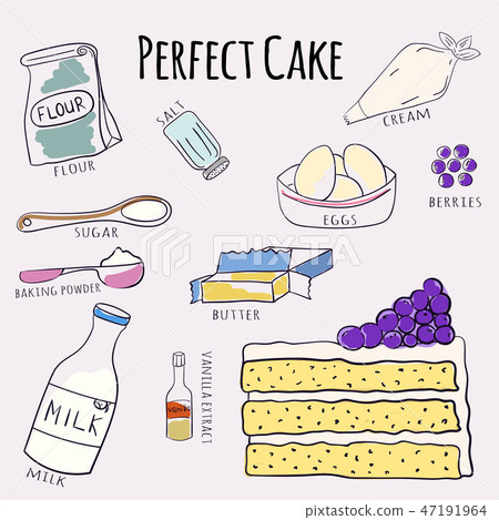 Vector hand drawn perfect cake recipe.  47191964
