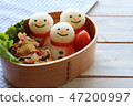 Snowman's box lunch 47200997