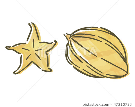 明星水果 47210753