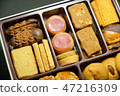 Assorted cookie 47216309