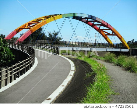 新竹市南寮十七公里海岸線 47228501