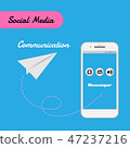 Smart Phone for social media for communication. 47237216