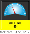 Speed limit sign vector use for transport. 47237217