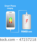 Smart phone charging with power bank.\ 47237218