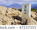Mt. 47237355