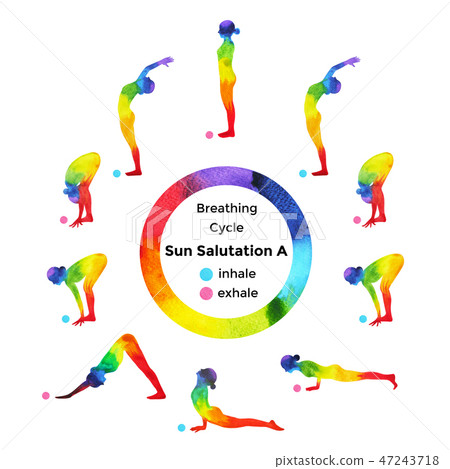 sun salutation A, surya namaskar A sequence paint sun salutation A, surya namaskar A sequence paint 47243718