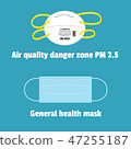 Protective mask for air quality danger zone 47255187