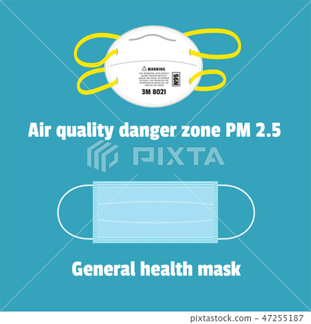 Protective mask for air quality danger zone 47255187