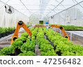 Smart robotic farmers harvest in agriculture 47256482