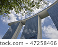 Singapore Hotels 47258466
