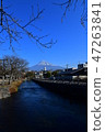 從富士宮市觀看富士山 47263841